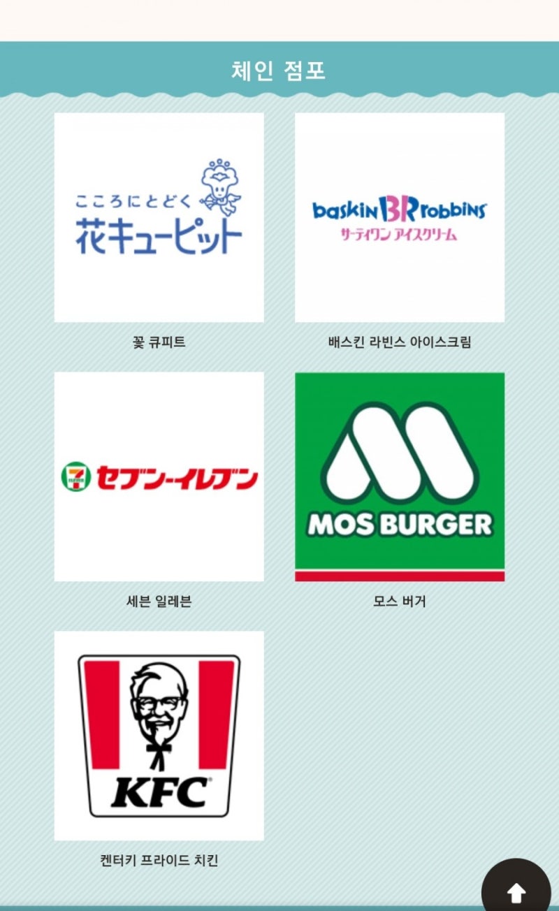 한국->일본:기프티콘보내기 : 네이버 블로그