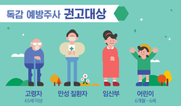 2020년 독감 백신 긴급중단, 독감 무료접종 왜 맞아야할까? 2020년 독감 백신 긴급중단, 독감 무료접종 왜 맞아야할까?