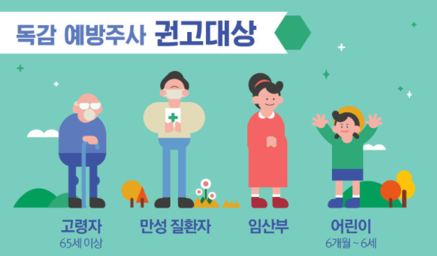 2020년 독감 백신 긴급중단, 독감 무료접종 왜 맞아야할까?