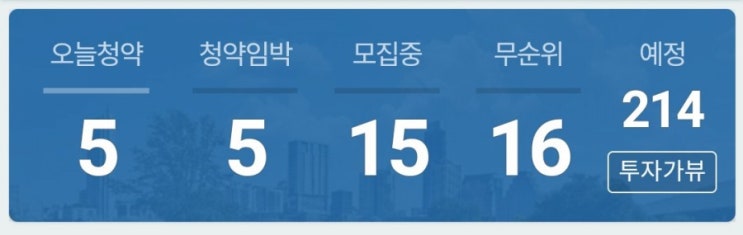 에휴부동산 9월22일 분양 청약 정보공유 분양접수 청약접수 분양성공하자 내집마련은 첫발 청약신청 9월 청약 일정 9월 청약 달력 에휴부동산 9월22일 분양 청약 정보공유 분양접수 청약접수 분양성공하자 내집마련은 첫발 청약신청 9월 청약 일정 9월 청약 달력