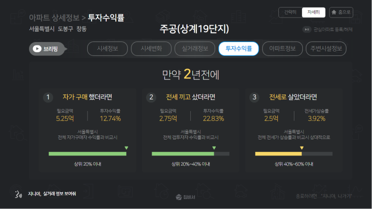  [서울#20] 도봉구에서 1년 전 대비 매매시세가 가장 많이 오른 아파트는?