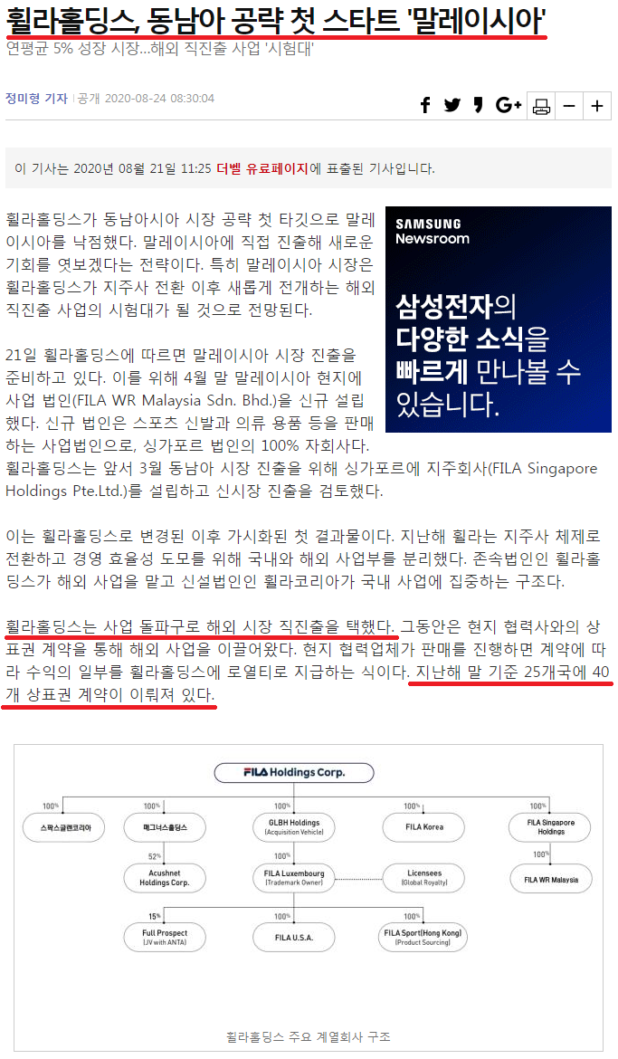 휠라홀딩스(081660), 해외시장 개선 추세! 아이템 다각화에 주목! : 네이버 블로그
