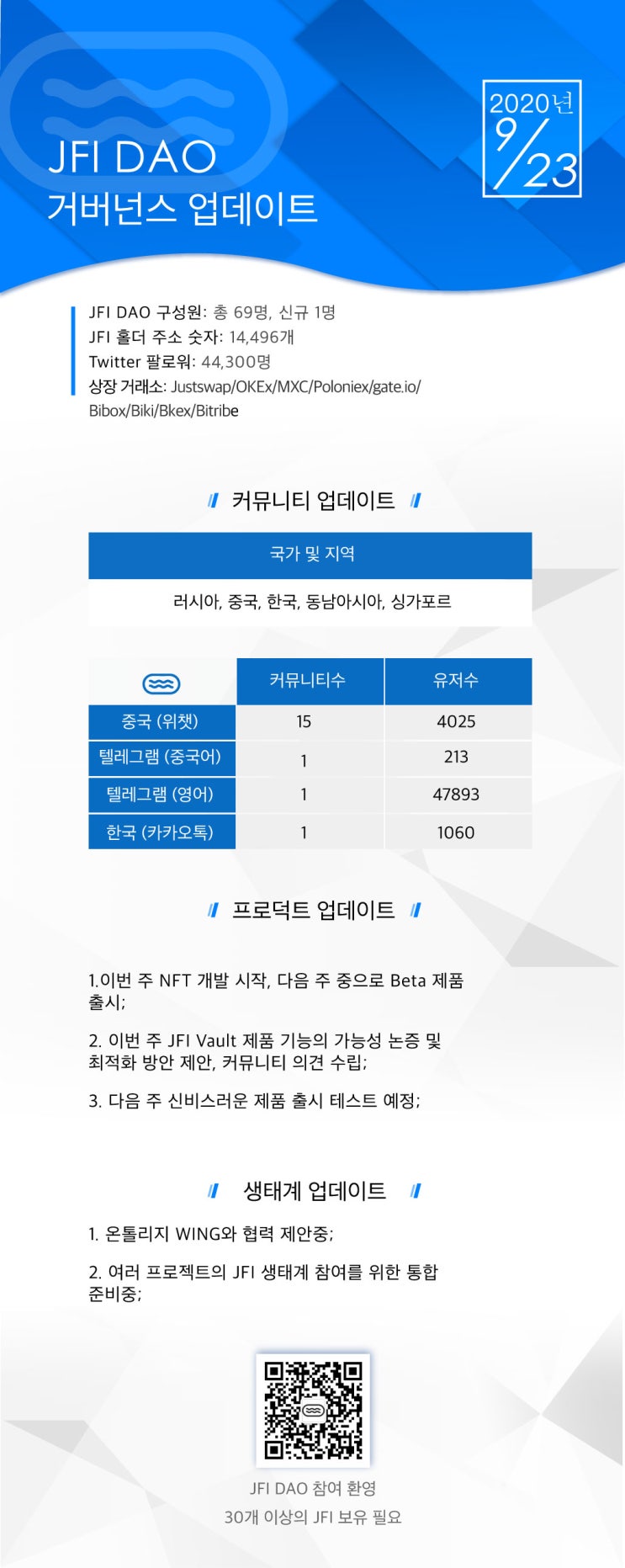  [JFI] 지파이 NFT 제품 출시 및 WING과 협업 예정 트론 디파이
