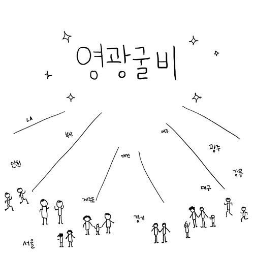  영광굴비 마을에 백수건달 아저씨