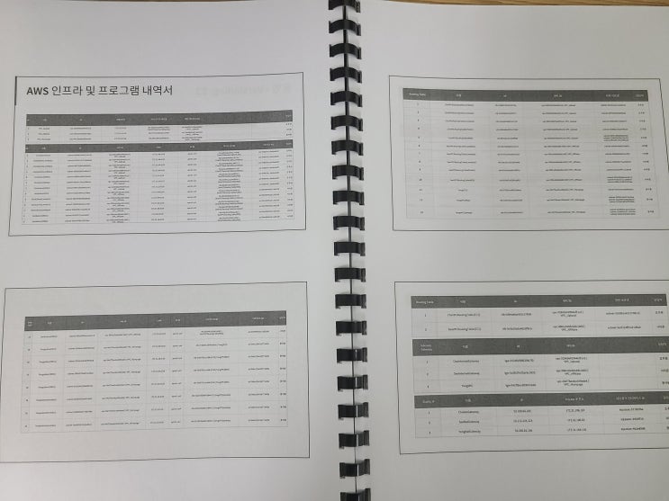 웹크롤링 & 파이썬크롤링 & 데이터크롤링 교육 어떻게 배울까?