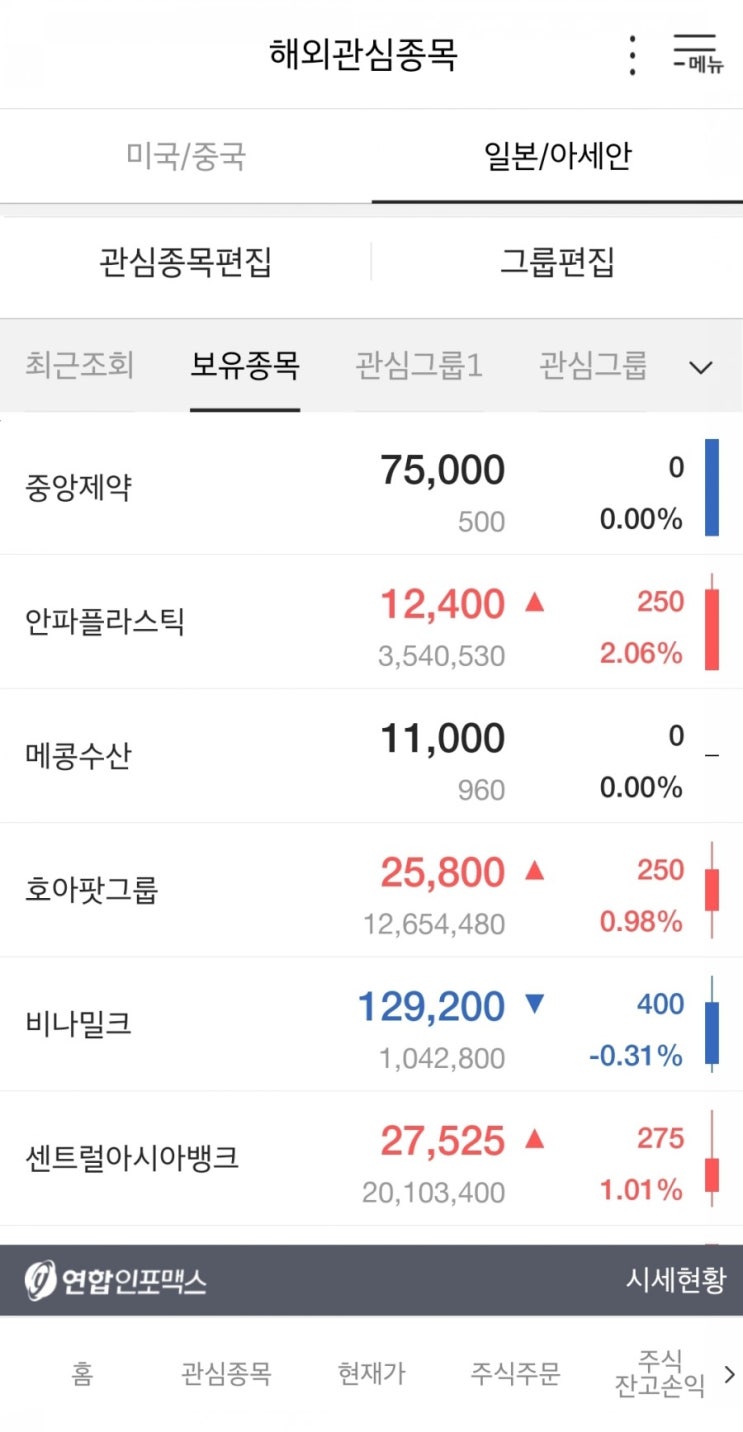  해외주식 존버하기(인도네시아 주식 계좌인증)