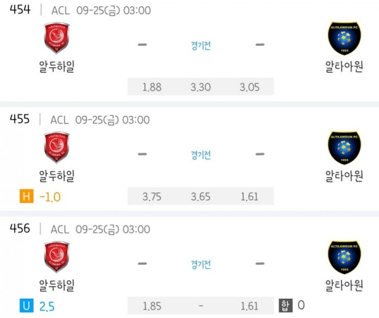 2020.09.24 ACL AFC 아시아챔피언스리그 조별리그 6차전 최종전 알두하일 알타아원 | 페르세폴 샤르자