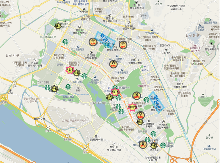  저평가 아파트가 많은 일산신도시 임장기 #2 입지분석