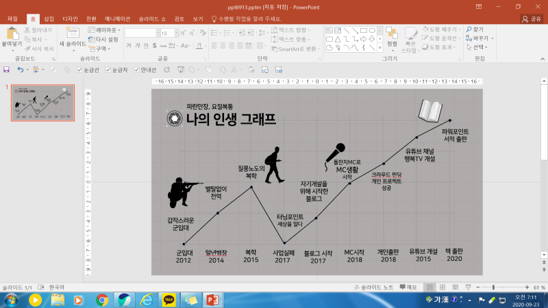 PPT 무료 템플릿 FlATICON 무료 아이콘으로 나만의 피피티 만들기