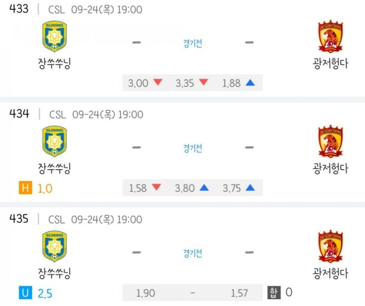 2020.09.24 CSL 중국 슈퍼리그 장쑤쑤닝 광저우헝다 참고자료 2020.09.24 CSL 중국 슈퍼리그 장쑤쑤닝 광저우헝다 참고자료