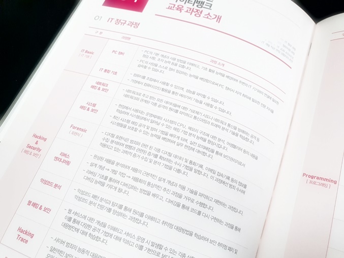  강남역IT학원 실망시키지 않아요