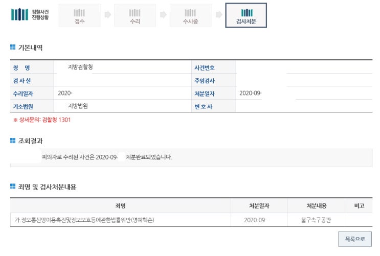  온라인 명예훼손 고소대리 구공판기소 사례