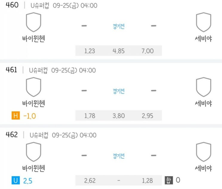 2020.09.24 UEFA 슈퍼컵 결승전 바이에른뮌헨 세비야