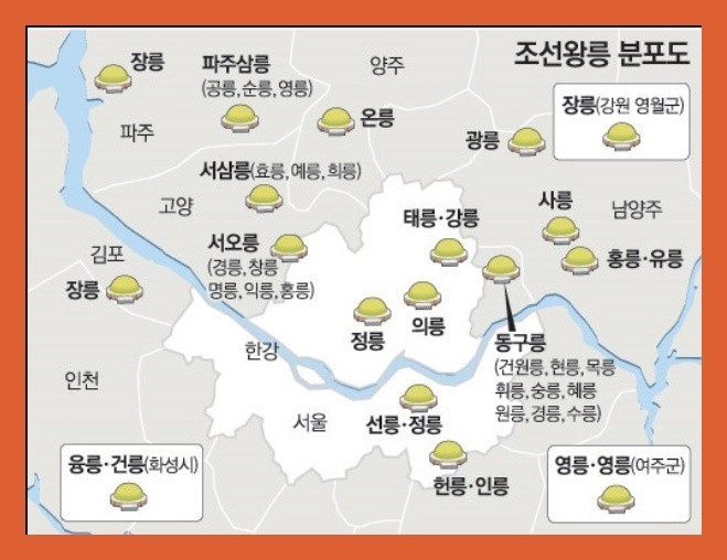 조선시대 國葬(국장) 조선시대 國葬(국장)