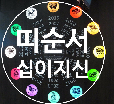 띠 순서 십이지신, 십이간지