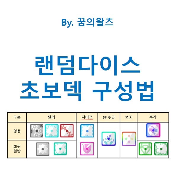 랜덤다이스 초보덱 전설 덱이 없을 때 추천 조합! : 네이버 블로그 랜덤다이스 초보덱 전설 덱이 없을 때 추천 조합! : 네이버 블로그