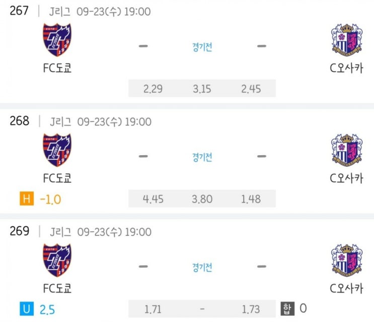 2020.09.23 J리그 일본축구 FC도쿄 C오사카 | 가와사키 요코FC | 요코마리 센다이 참고자료