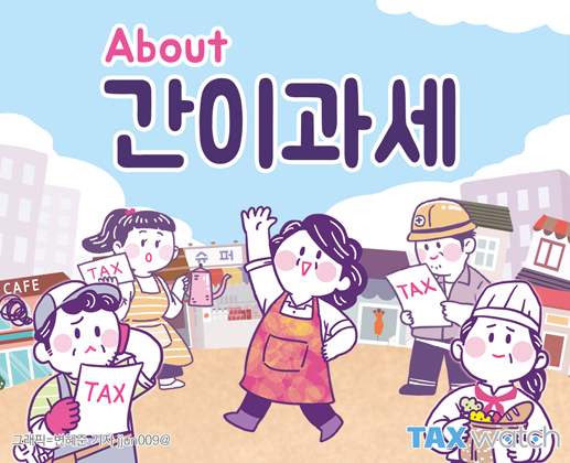  간이과세자, 2021년 부터 달라진다