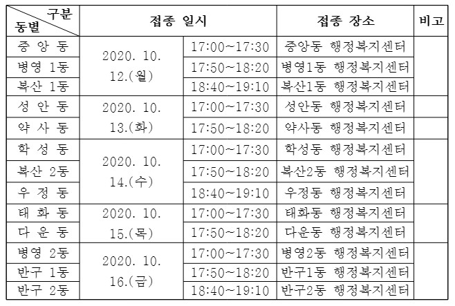  2020년 울산 하반기 광견병 무료 예방접종 안내-울산 동물약국 우리약국