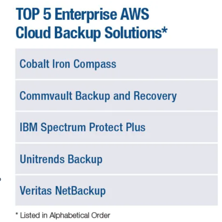  DCIG 2020-21 TOP 5 Enterprise AWS Cloud Backup Solutions Report Now Available