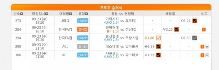 2020.09.24 한폴낙만 남겼던 어제의 프로토 Proto 2020.09.24 한폴낙만 남겼던 어제의 프로토 Proto