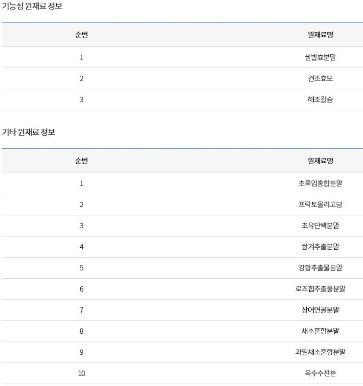  칼슘제 성분 알아보기_1