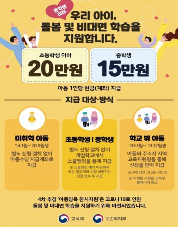 2차 재난지원금 미취학아동.초등학생 아동특별돌봄지원금/중학생돌봄지원금,지급시기,나이기준/학교밖아동지급방법