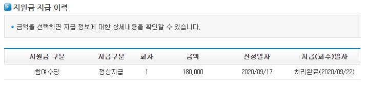  취업성공패키지 2유형  1단계 수당 지급 완료