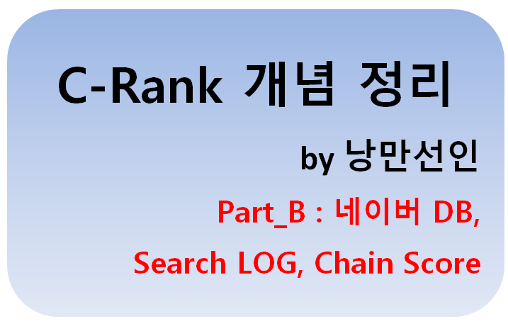 C-Rank를 배워보자(feat. 검색 상위 노출 방법)_Part B_네이버 DB, Search LOG, Chain Score