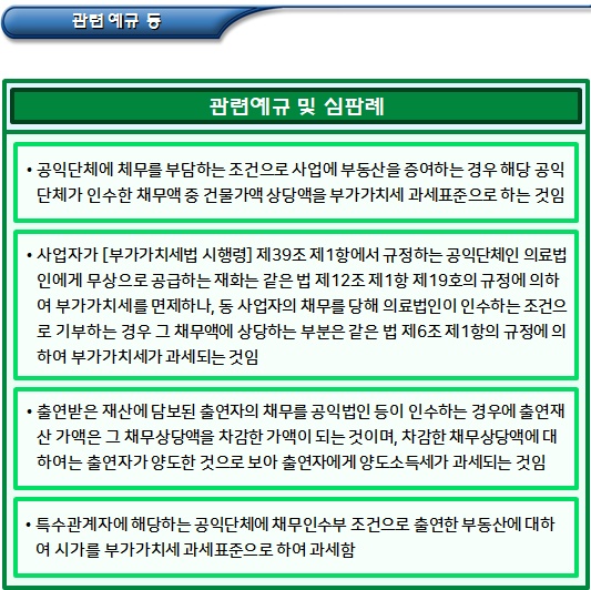 공익법인 출연자의 부담부 증여시 과세