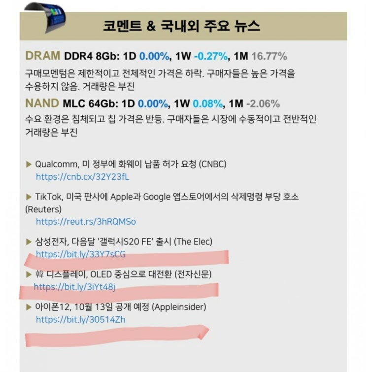  남들보다 하락에 잘버티고 있는 반도체 섹터 - 다음 주도 섹터를 찾아보자(20.09.24)