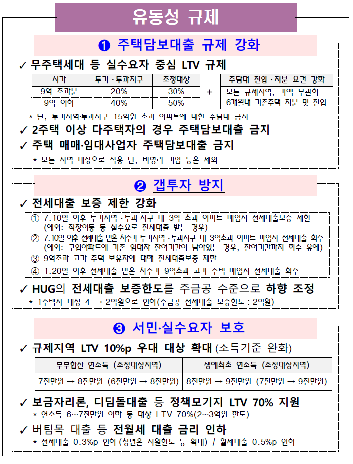 20.09.25/부동산 뉴스