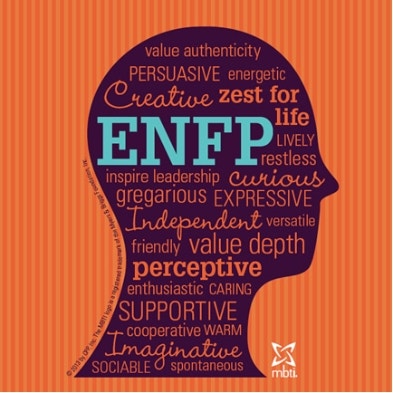 [MBTI 시리즈] 선릉심리상담센터 호시담에서 만나는 ENFP : 네이버 블로그