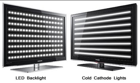  LCD 패널 = LED 패널? LCD 패널 ≠ LED 패널?