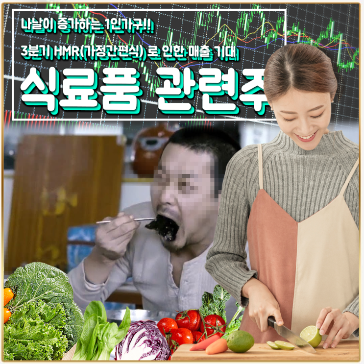  [라이프스탁] 식료품 관련주