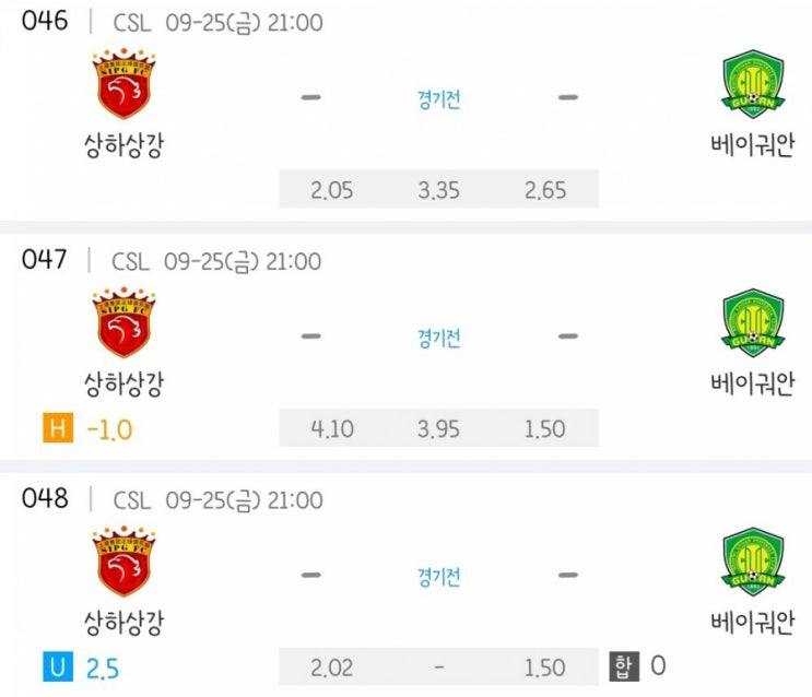 2020.09.25 CSL 중국 슈퍼리그 상하이상강 베이징궈안 참고자료 2020.09.25 CSL 중국 슈퍼리그 상하이상강 베이징궈안 참고자료