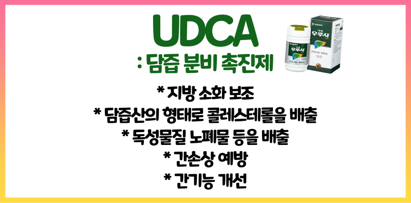 피로회복에 아로나민골드 VS 우루사, 더 좋은건 뭐? : 네이버 블로그