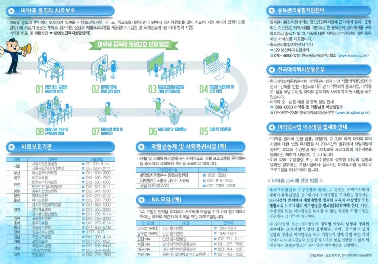  마약류의 폐해와 조력기관 등 안내