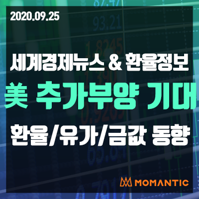 [20.09.25 세계경제뉴스 및 환율] 美 경제지표 엇갈려…주가↑국채↑금↑달러 혼조! 오늘의 환율/금값/국제유가 동향