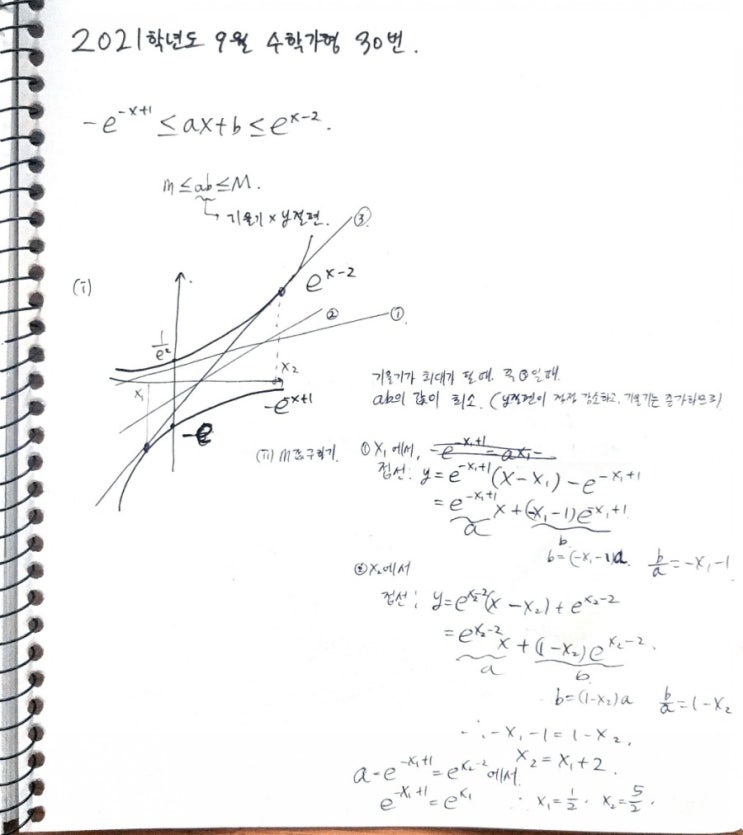  2021학년도 9월 수학 가형 30번 손글씨 해설