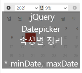 [jQuery] Datepicker 최소일, 최대일, 기본일 설정법 (min, max, default) 및 관련 옵션 정리