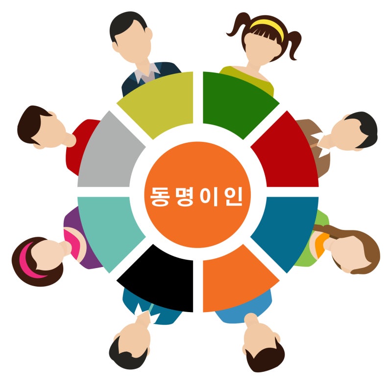 대한민국 가장 많은 이름 순위 동명이인 Top 50 : 네이버 블로그