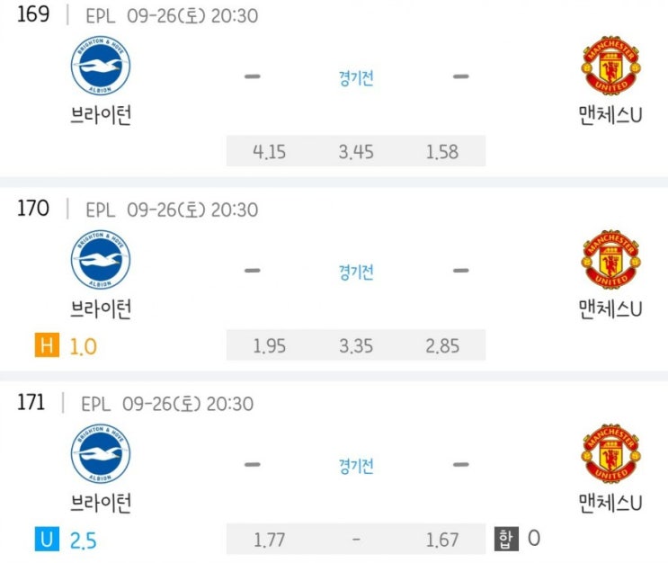 2020.09.26 EPL 프리미어리그 브라이턴 맨유 | 크리스탈팰리스 에버턴 | 웨스브로 첼시 | 번리 사우샘프턴 2020.09.26 EPL 프리미어리그 브라이턴 맨유 | 크리스탈팰리스 에버턴 | 웨스브로 첼시 | 번리 사우샘프턴