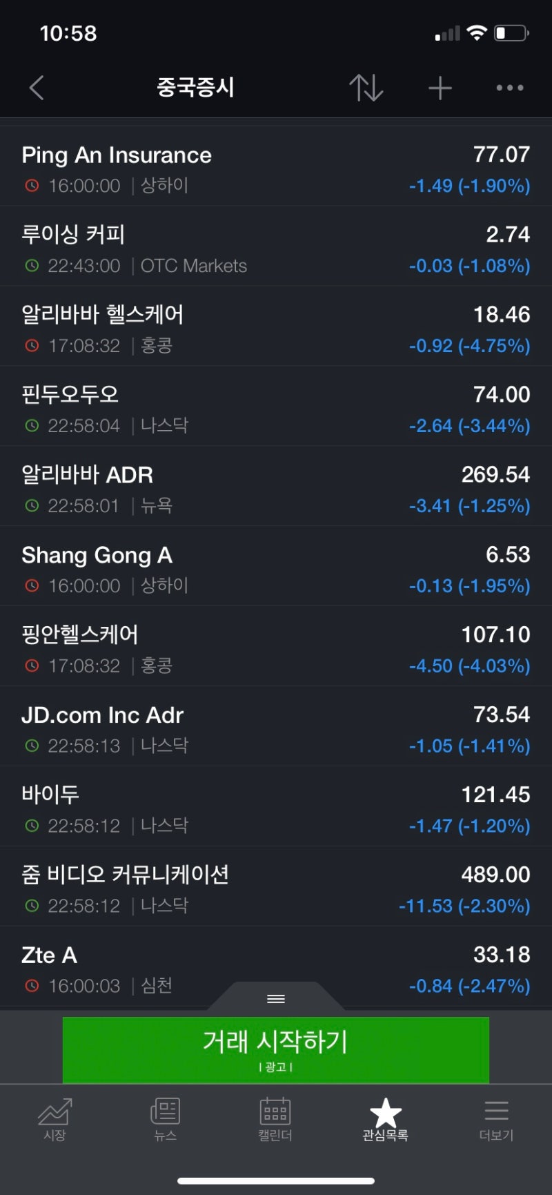 불금 나스낙 반등, 핀뚸뚸(PDD) 징동닷컴(JD)의 주가 교차 : 네이버 블로그