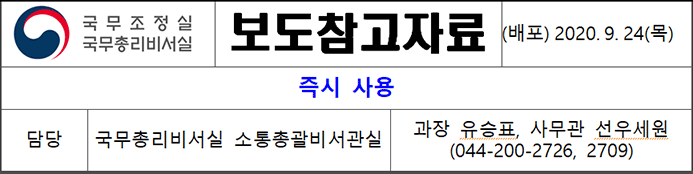 김해신공항 관련 <b>부울경</b> 국회<b>의원들</b>과 면담 2020. 9. 24.... 