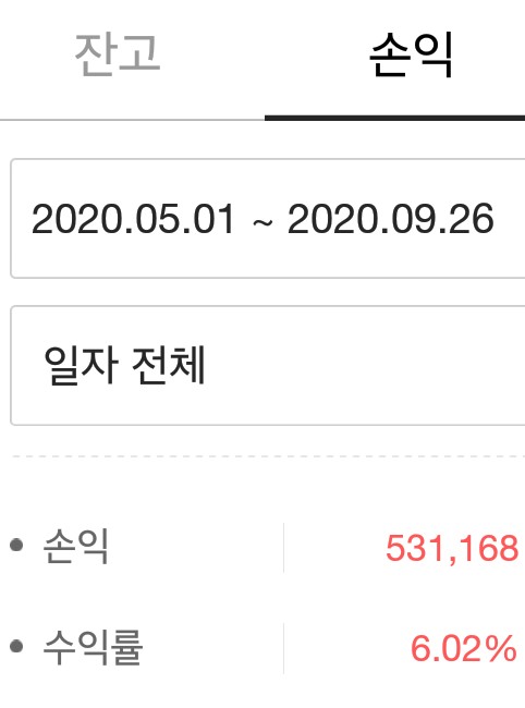  주린이에게 위기가 찾아왔다.