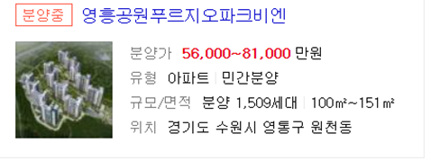  나는 집을 살 수 있을까?