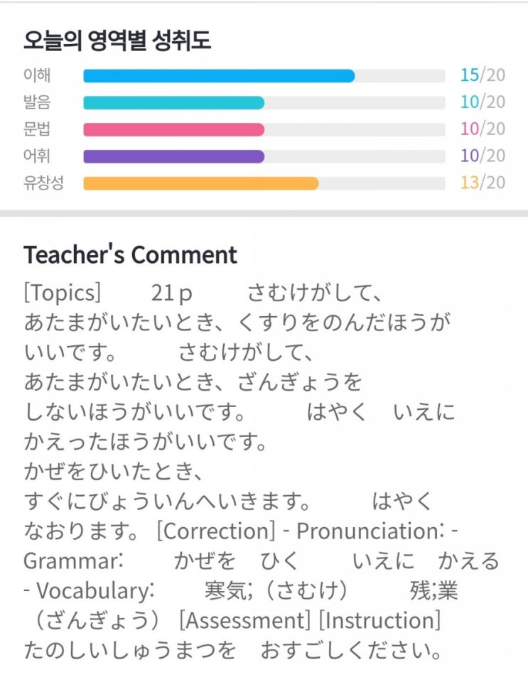  くすりをのんだほうが いいです