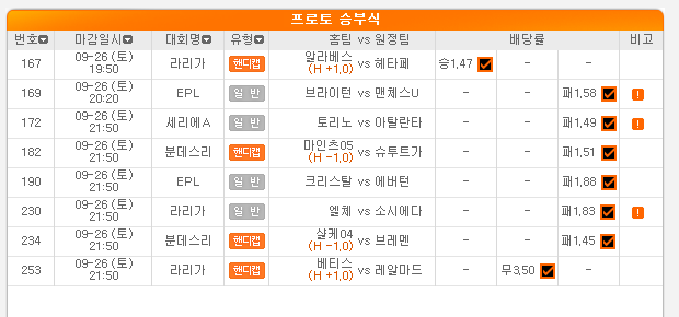 2020.09.27 오늘의 프로토 Proto 10폴더 적중 2020.09.27 오늘의 프로토 Proto 10폴더 적중