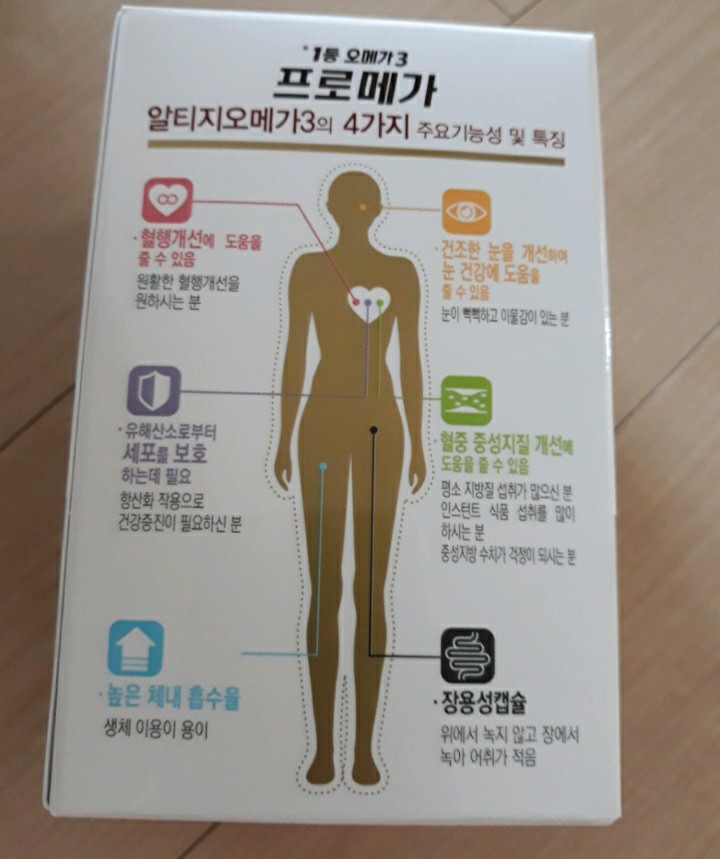  중성지방수치를  낮추려면 프로메가 알티지 오메가3